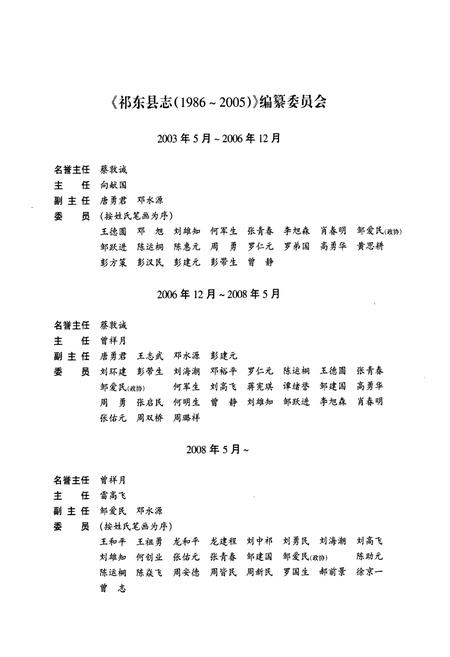 《祁东县志(1986~2005)》.pdf电子版_湖南省志插图2