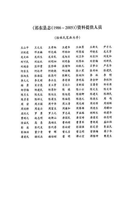 《祁东县志(1986~2005)》.pdf电子版_湖南省志插图5