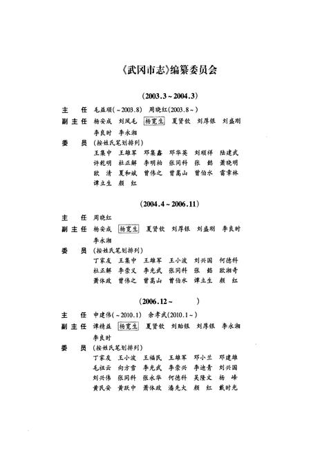 《武冈市志(1994~2003)》.pdf电子版_湖南省志插图2