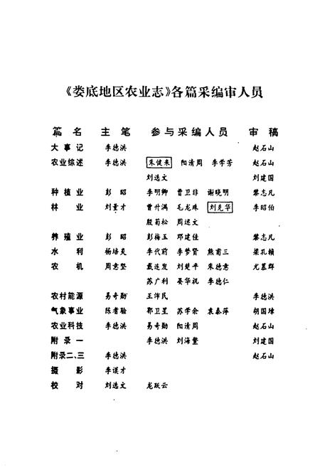 《娄底地区农业志》.pdf电子版_湖南省志插图4 《娄底地区农业志》.pdf电子版_湖南省志插图4
