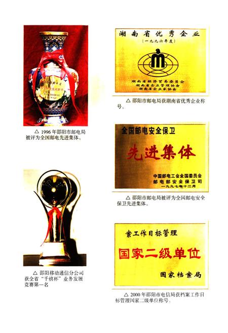 《《邵阳市邮电志》》.pdf电子版_湖南省志插图5 《《邵阳市邮电志》》.pdf电子版_湖南省志插图5