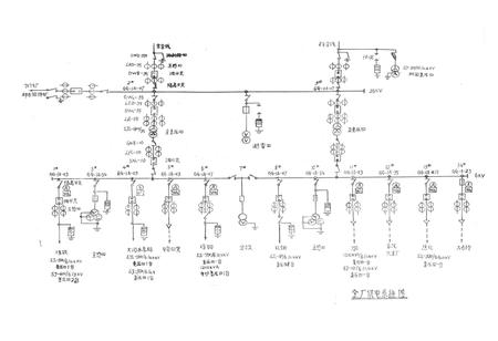 《《湖南省邵东钢铁厂志 第一卷(1956-1981)》》.pdf电子版_湖南省志插图5