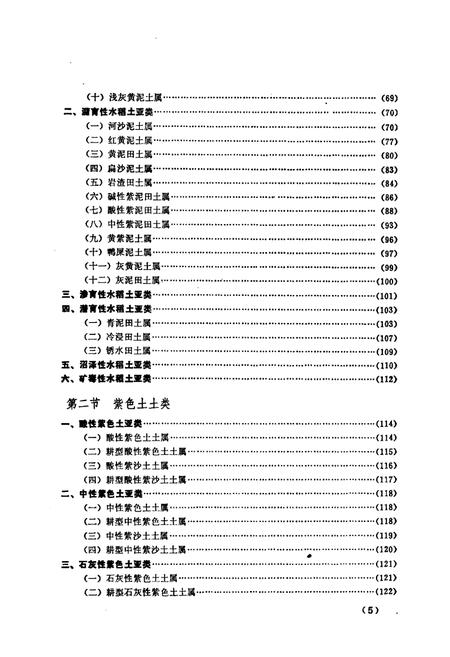 《湖南省麻阳县土壤志》.pdf电子版_湖南省志插图5 《湖南省麻阳县土壤志》.pdf电子版_湖南省志插图5