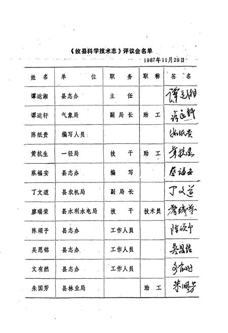 《攸县科学技术志》.pdf电子版_湖南省志插图4