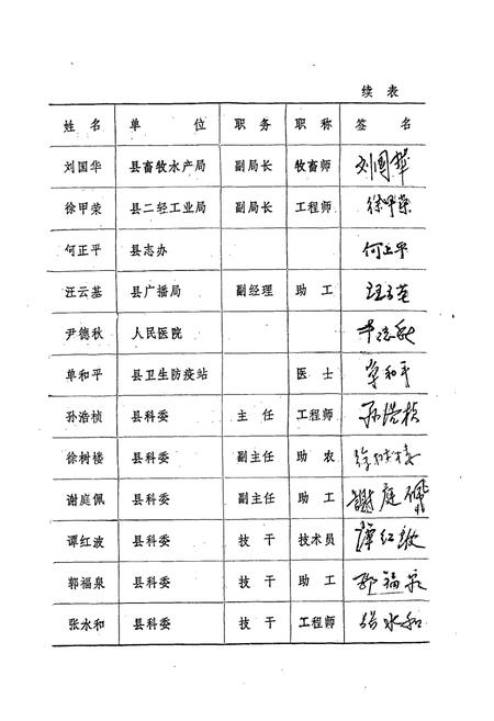 《攸县科学技术志》.pdf电子版_湖南省志插图5