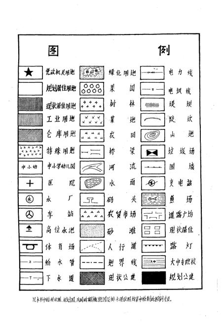 《隆回县城乡建设志》.pdf电子版_湖南省志插图5