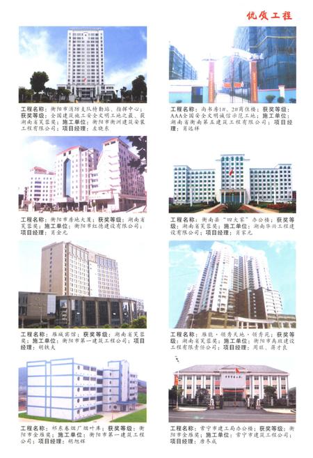 《衡阳市建筑志》.pdf电子版_湖南省志插图5