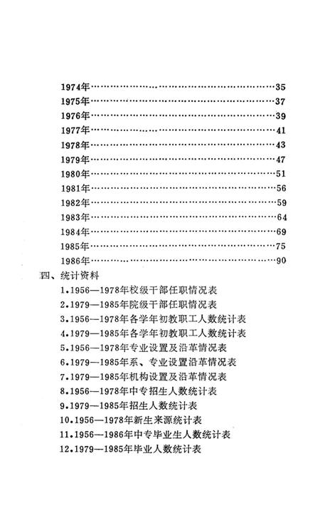 《长沙交通学院大事记 1956-1986》.pdf电子版_湖南省志插图2