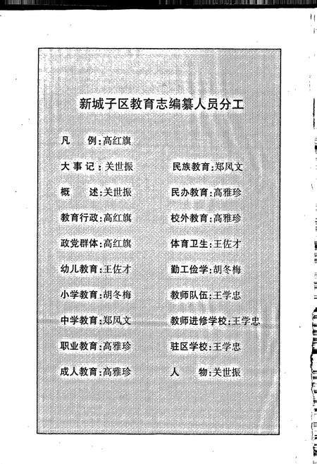 《新城子区教育志》.pdf电子版_辽宁省志插图4