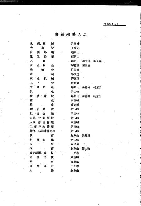 《新城子区志》.pdf电子版_辽宁省志插图3
