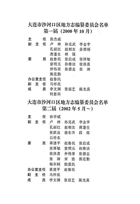 《沙河口区志第一卷》.pdf电子版_辽宁省志插图5