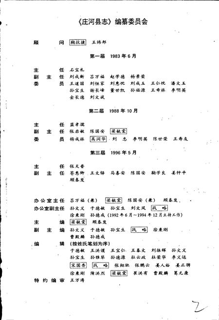 《庄河县志》.pdf电子版_辽宁省志插图3
