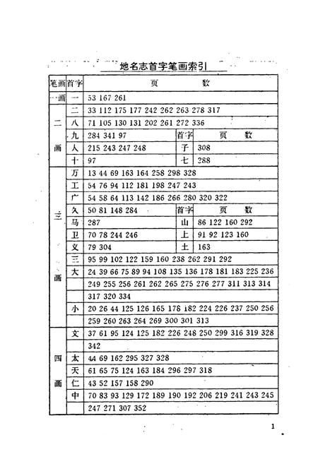 《大东区地名志》.pdf电子版_辽宁省志插图5