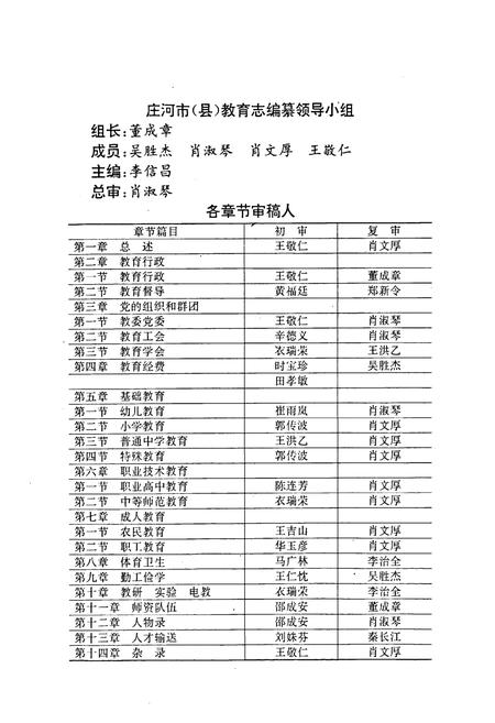 《庄河教育志1986-1995》.pdf电子版_辽宁省志插图3