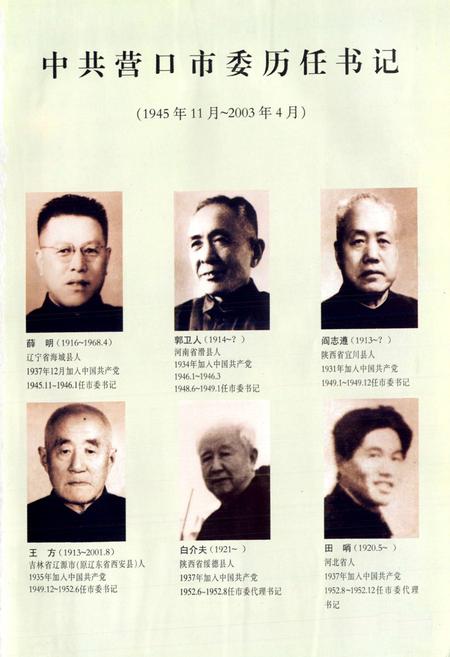 《营口市志(第六卷)》.pdf电子版_辽宁省志插图2