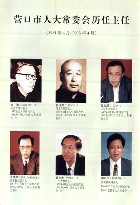 《营口市志(第六卷)》.pdf电子版_辽宁省志插图5