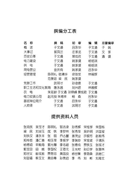 《本溪电业局志第一卷1908~1985》.pdf电子版_辽宁省志插图5 《本溪电业局志第一卷1908~1985》.pdf电子版_辽宁省志插图5