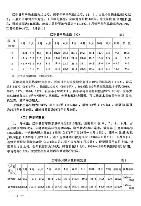 《《辽中县土壤志》》.pdf电子版_辽宁省志插图5 《《辽中县土壤志》》.pdf电子版_辽宁省志插图5