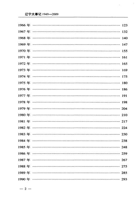 《辽宁大事记 1949-2009》.pdf电子版_辽宁省志预览图5 《辽宁大事记 1949-2009》.pdf电子版_辽宁省志预览图5