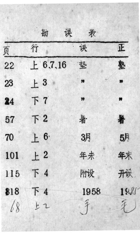 《沈阳市普通教育大事记 1425-1987》.pdf电子版_辽宁省志插图1