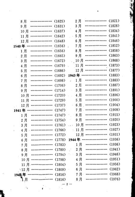 《中国现代日志下》.pdf电子版_其他志插图3 《中国现代日志下》.pdf电子版_其他志插图3