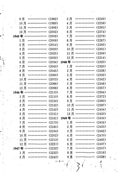《中国现代日志下》.pdf电子版_其他志插图4 《中国现代日志下》.pdf电子版_其他志插图4