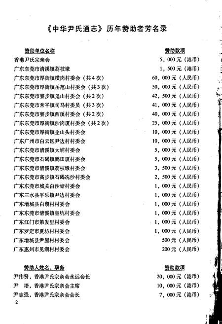 《中华尹氏通志 第四分册 地理志》.pdf电子版_其他志插图4
