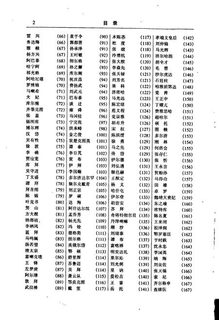 《中国名人志 第十一卷》.pdf电子版_其他志插图3 《中国名人志 第十一卷》.pdf电子版_其他志插图3
