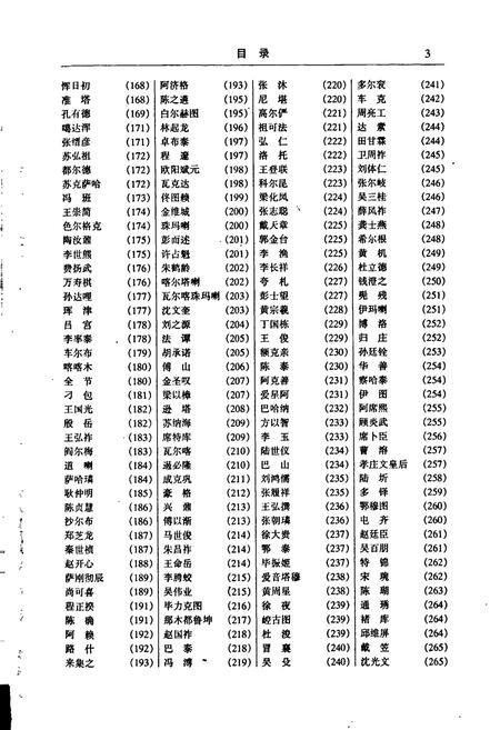《中国名人志 第十一卷》.pdf电子版_其他志插图4 《中国名人志 第十一卷》.pdf电子版_其他志插图4