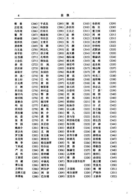 《中国名人志 第十一卷》.pdf电子版_其他志插图5 《中国名人志 第十一卷》.pdf电子版_其他志插图5