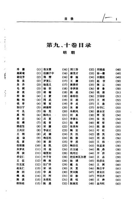 《中国名人志 第九卷》.pdf电子版_其他志插图2 《中国名人志 第九卷》.pdf电子版_其他志插图2