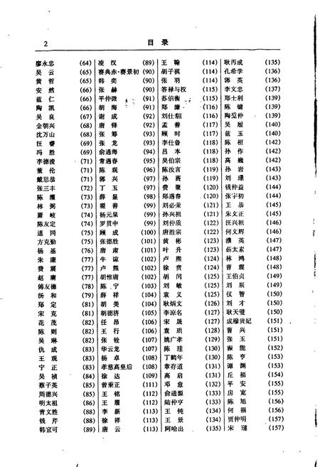 《中国名人志 第九卷》.pdf电子版_其他志插图3 《中国名人志 第九卷》.pdf电子版_其他志插图3