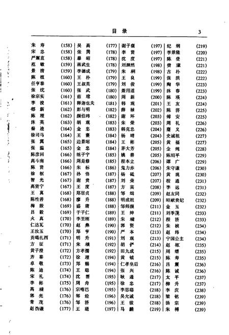 《中国名人志 第九卷》.pdf电子版_其他志插图4 《中国名人志 第九卷》.pdf电子版_其他志插图4