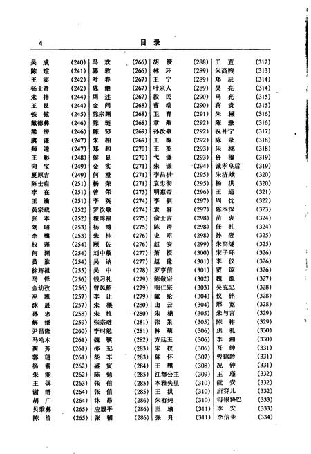 《中国名人志 第九卷》.pdf电子版_其他志插图5 《中国名人志 第九卷》.pdf电子版_其他志插图5