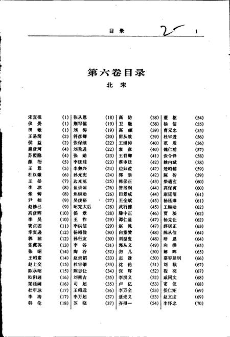 《中国名人志 第六卷》.pdf电子版_其他志插图2