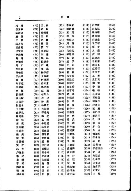 《中国名人志 第六卷》.pdf电子版_其他志插图3