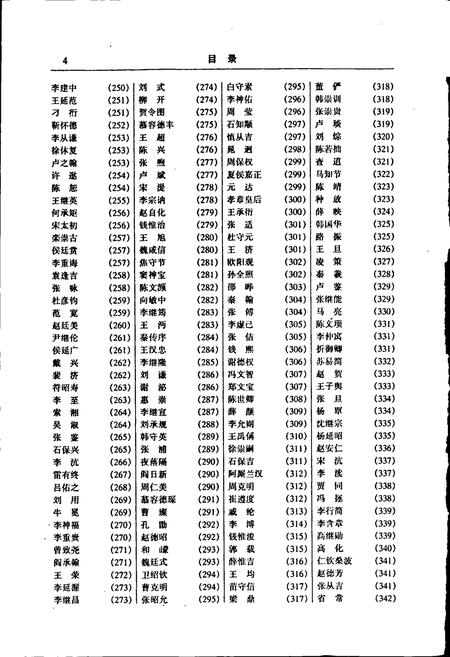 《中国名人志 第六卷》.pdf电子版_其他志插图5