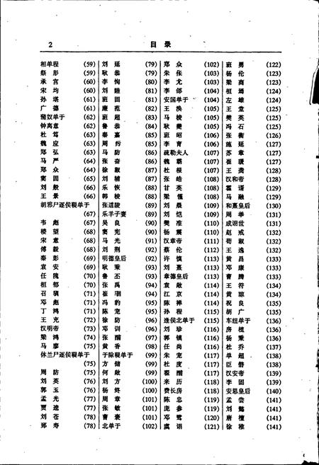 《中国名人志 第二卷》.pdf电子版_其他志插图3 《中国名人志 第二卷》.pdf电子版_其他志插图3