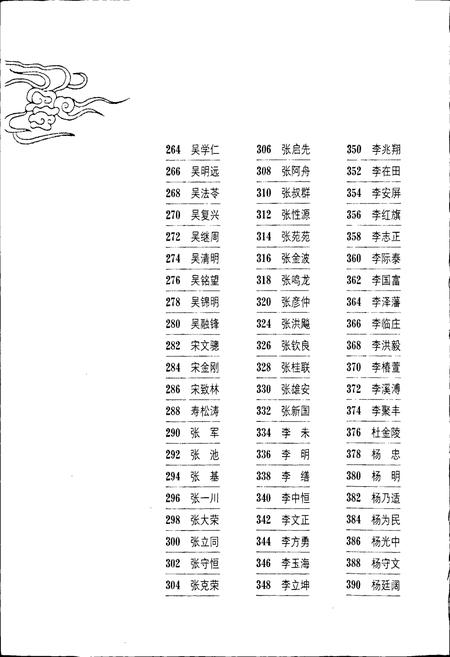 《航空人物志》.pdf电子版_其他志插图5 《航空人物志》.pdf电子版_其他志插图5