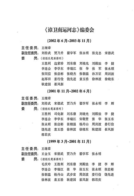 《漳卫南运河志》.pdf电子版_其他志插图2 《漳卫南运河志》.pdf电子版_其他志插图2