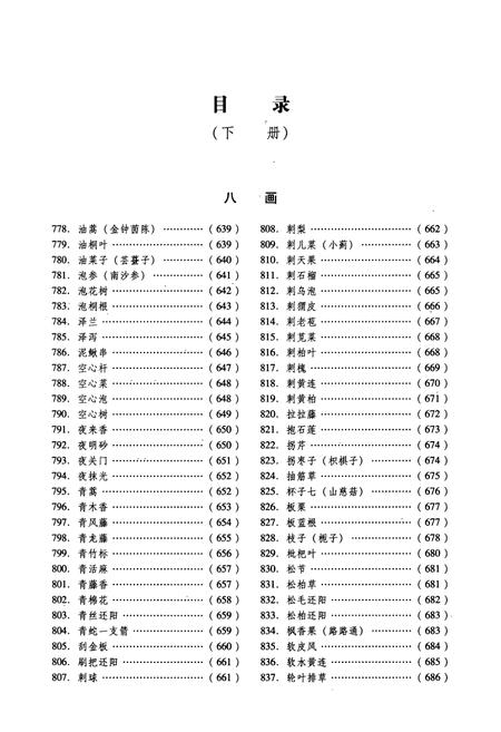 《土家族药物志(下册)》.pdf电子版_其他志插图2 《土家族药物志(下册)》.pdf电子版_其他志插图2