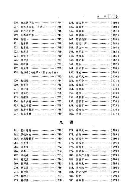 《土家族药物志(下册)》.pdf电子版_其他志插图4 《土家族药物志(下册)》.pdf电子版_其他志插图4