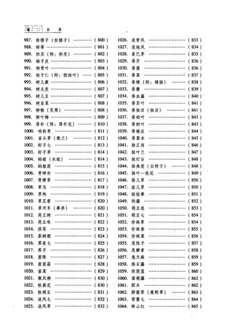 《土家族药物志(下册)》.pdf电子版_其他志插图5 《土家族药物志(下册)》.pdf电子版_其他志插图5