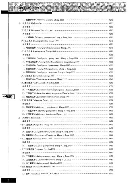 《滇桂地区蚱总科动物志》.pdf电子版_其他志插图5 《滇桂地区蚱总科动物志》.pdf电子版_其他志插图5