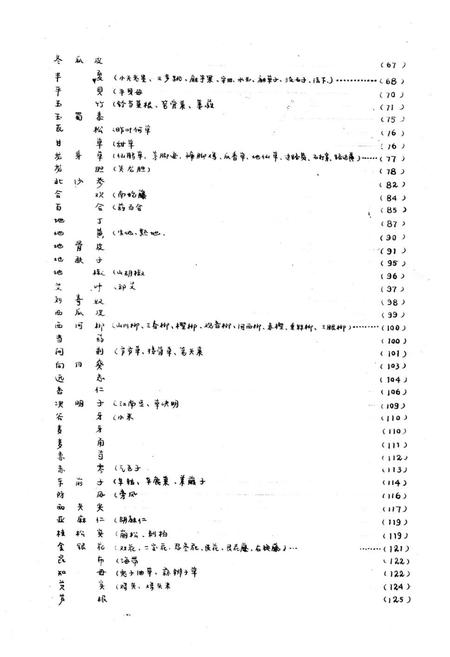 《《东北植物药志》》.pdf电子版_其他志插图2