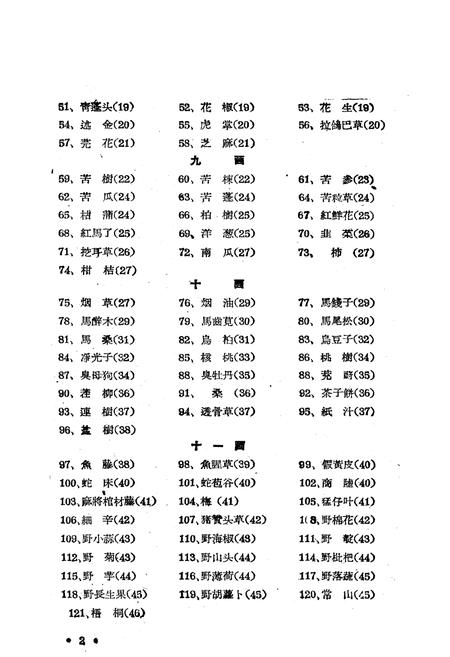 《《土农药志》》.pdf电子版_其他志插图4