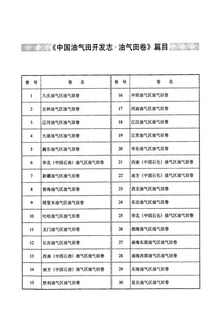 《中国油气田开发志·渤海油气区油气田卷》.pdf电子版_其他志插图5 《中国油气田开发志·渤海油气区油气田卷》.pdf电子版_其他志插图5