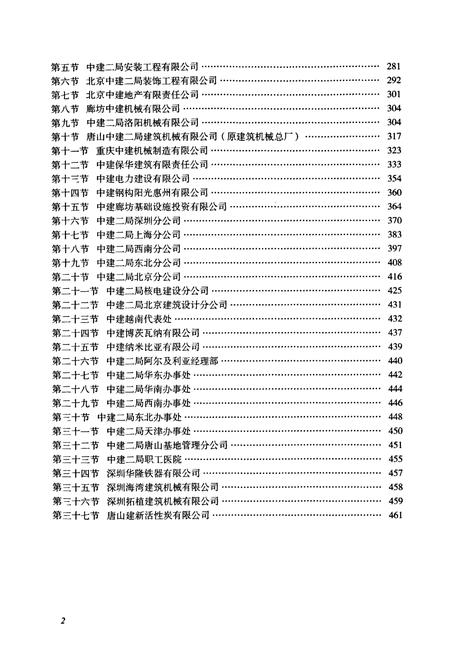 《中国建筑第二工程局有限公司志(1996-2011)下》.pdf电子版_其他志插图3