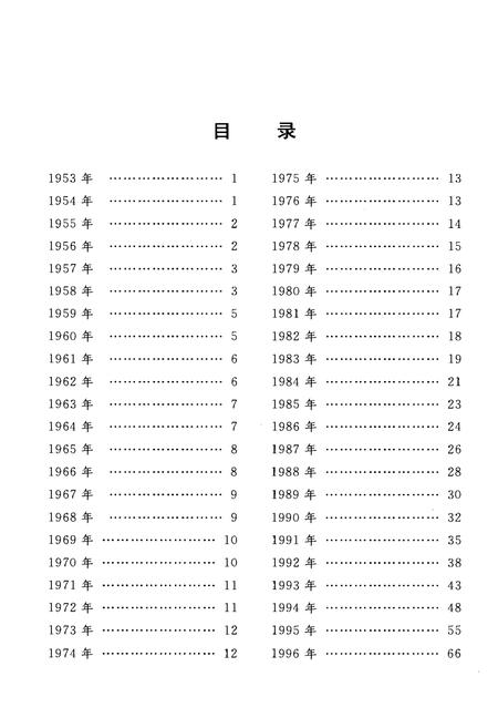 《化学工业出版社大事记》.pdf电子版_其他志插图3