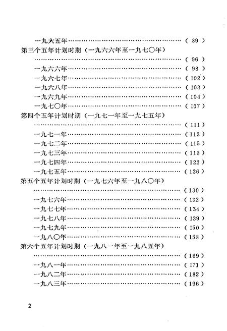 《我国基本建设大事记(1949-1983)》.pdf电子版_其他志插图4 《我国基本建设大事记(1949-1983)》.pdf电子版_其他志插图4